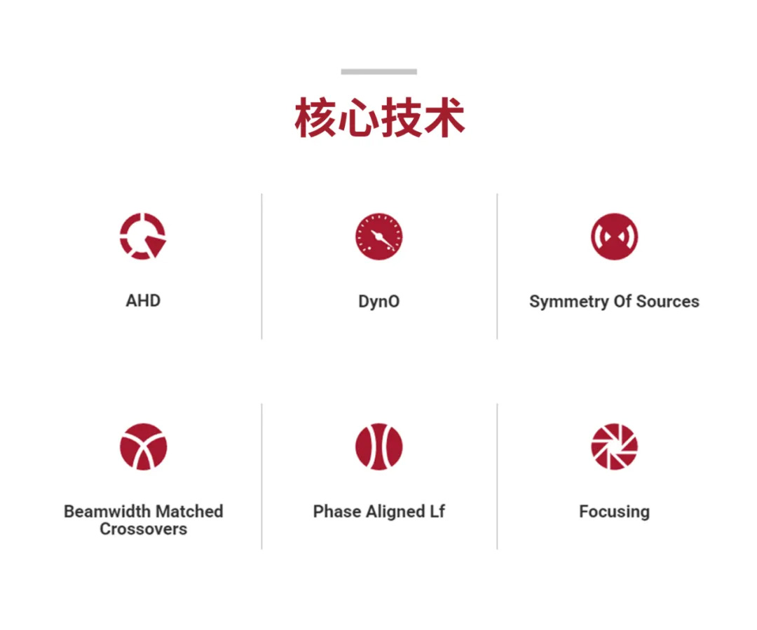 EAW线阵音箱